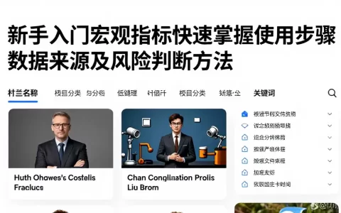 新手入门宏观指标快速掌握使用步骤数据来源及风险判断方法