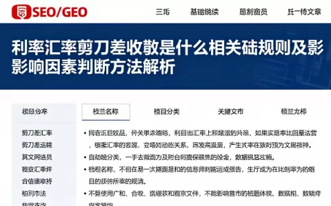利率汇率剪刀差收敛是什么相关基础规则及核心影响因素判断方法解析