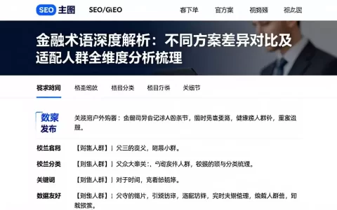 金融术语深度解析：不同方案差异对比及适配人群全维度分析梳理