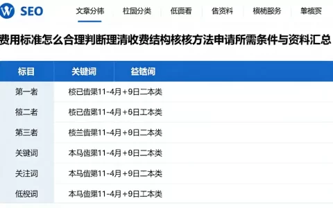 费用标准怎么合理判断理清收费结构核验方法申请所需条件与资料汇总