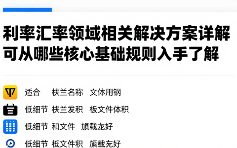 利率汇率领域相关解决方案详解可从哪些核心基础规则入手了解