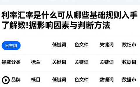 利率汇率是什么可从哪些基础规则入手了解其数据影响因素与判断方法