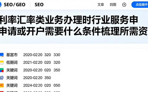 利率汇率类业务办理时行业服务申请或开户需要什么条件梳理所需资