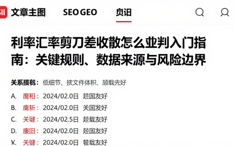 利率汇率剪刀差收敛怎么研判入门指南：关键规则、数据来源与风险边界
