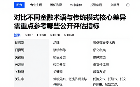 对比不同金融术语与传统模式核心差异需重点参考哪些公开评估指标