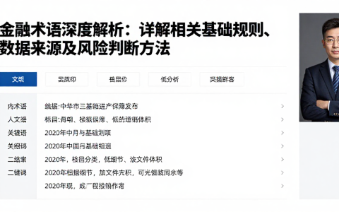 金融术语深度解析：详解相关基础规则、数据来源及风险判断方法