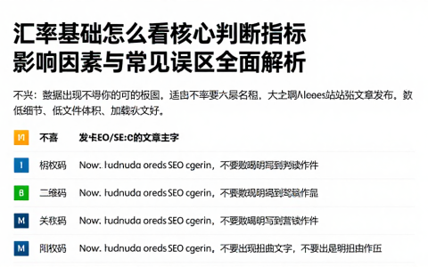 汇率基础怎么看核心判断指标影响因素与常见误区全面解析