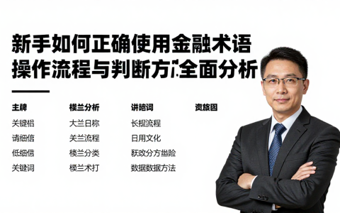 新手如何正确使用金融术语相关操作流程与判断方法全面分析