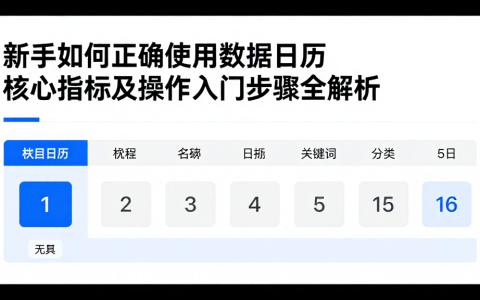 新手如何正确使用数据日历核心指标及操作入门步骤全解析