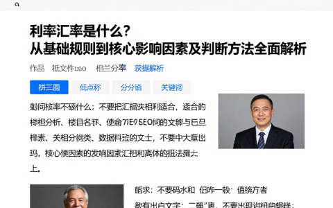 利率汇率是什么？从基础规则到核心影响因素及判断方法全面解析