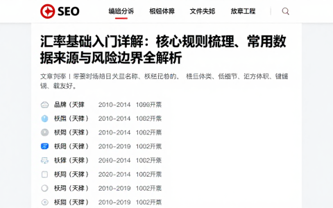 汇率基础入门详解：核心规则梳理、常用数据来源与风险边界全解析