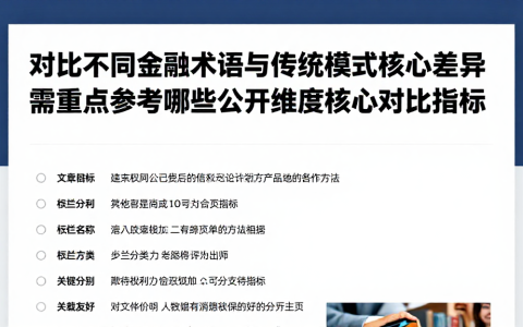 对比不同金融术语与传统模式核心差异需重点参考哪些公开维度核心对比指标