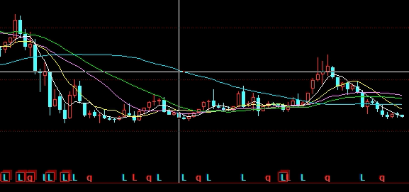 汇率基础解析：大宗商品定价的隐性推手与资金情绪博弈