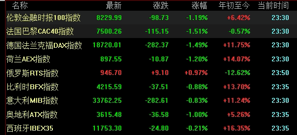 利率汇率联动加剧:行情驱动逻辑拆解 利率汇率联动加剧:行情驱动逻辑拆解